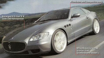    Eurocarblog.com