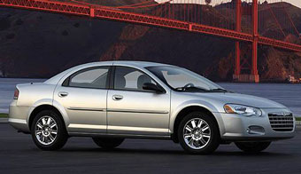  Chrysler