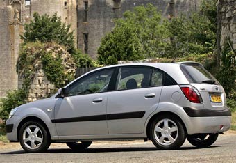  Kia Motors