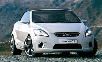  Kia Motors