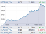            .        2009 ,     33  80   