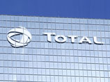   Total     