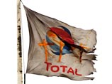 "": Total    ""   25%   