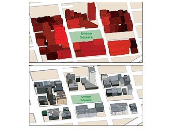    .      ()     .     ()   ,      .   