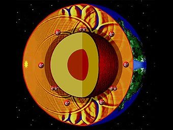 ""  ""      .  S. Jacobsen, M. Wysession, and G. Caras   aps.anl.gov