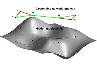   -, .  ,     ,      " " ( )