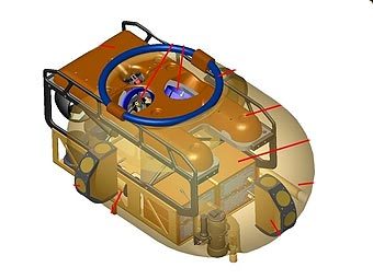  ENDURANCE.    arsgeek.com