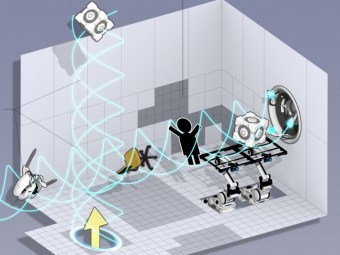   Portal 2