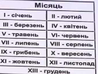   "".