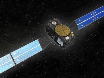   Galileo.    OHB-System AG