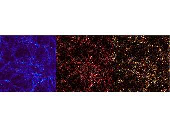             .  The Virgo Consortium/Alexandre Amblard/ESA
