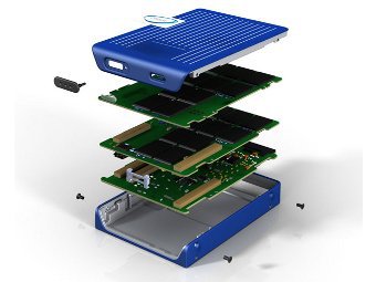 -  Pliant Technology,    